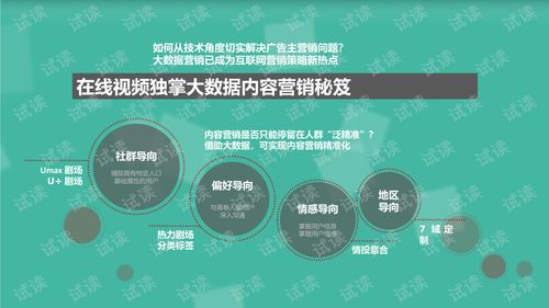 數字內容制作服務與大數據產品營銷方案 賦能精準營銷，驅動業務增長